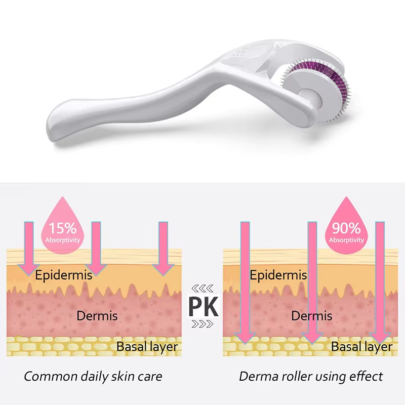 180 Derma Roller For Facial Sk - Derma Roller 0.25 评论和价格