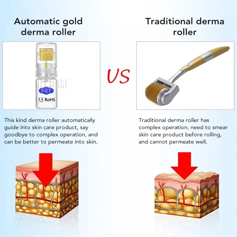 20/192pin Derma Stamp Roller M - Derma Roller 0.25 评论和价格